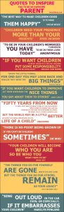 Inspirational Parenting Quotes | Born Gifted