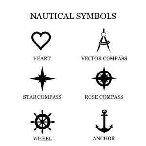 Personalised Iconic Adventurers Brass Sundial And Compass