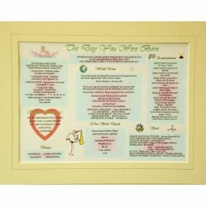 Personalised The Day You Were Born Birth Chart