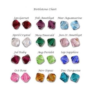 Bridesmaid or Flower Girl Thank You Birthstone Necklace
