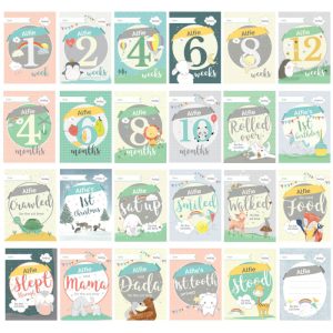 Personalised Baby Milestone Moments Photo Keepsake Cards